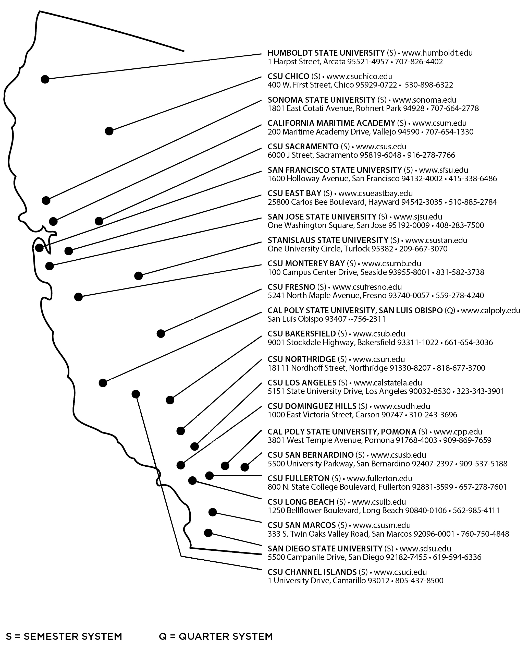 State map showing the locations of the various California State Universities.